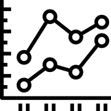 Center for financial Research