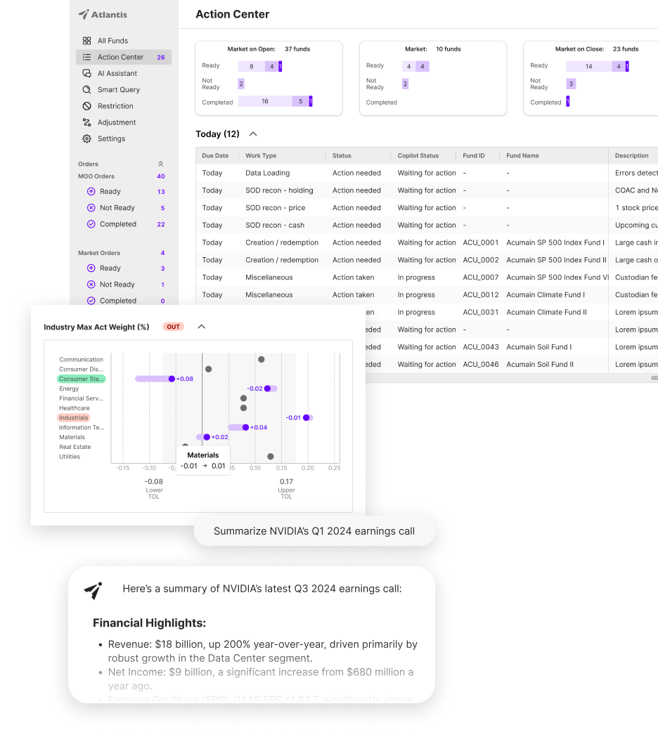 Contact Acumain Capital